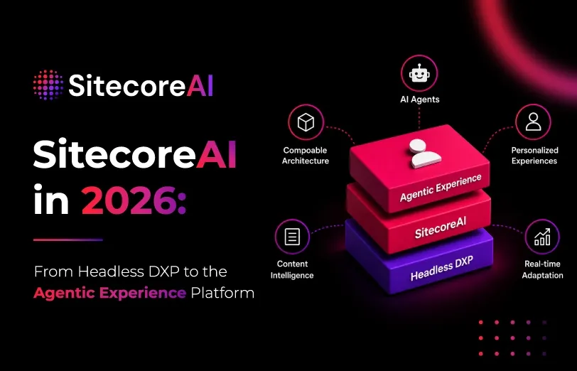 SitecoreAI-in-2026-Blog-Front.webp