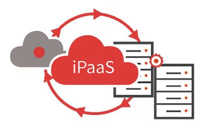 advantages-of-sitecore-integrated-platforms-2.jpg