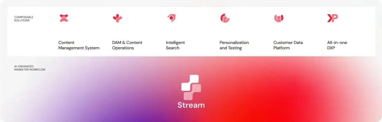 ai-powered-marketing-orchestration.webp