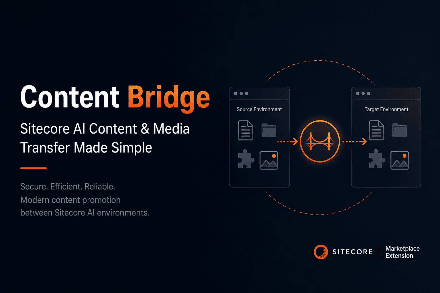 content bridge 1.png