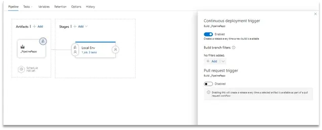 how-to-trigger-continuous-deployment-for-ci-cd-pipeline-img-3.webp