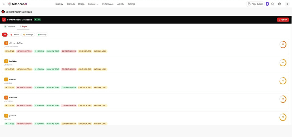 Dashboard Widget Pages Tab