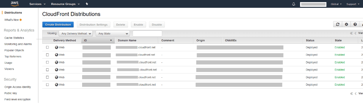 implementing-amazon-cloudfront-cdn-to-deliver-sitecore-media-2.png