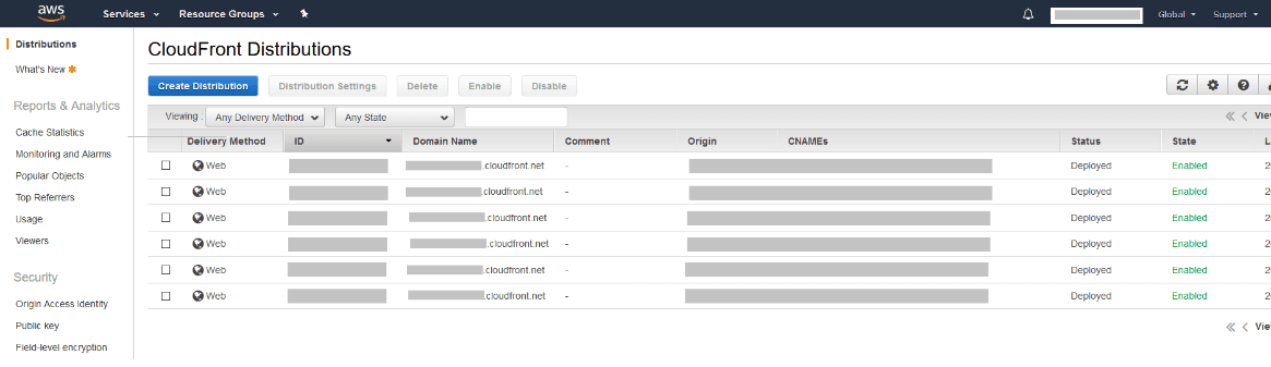 implementing-amazon-cloudfront-cdn-to-deliver-sitecore-media-4.png