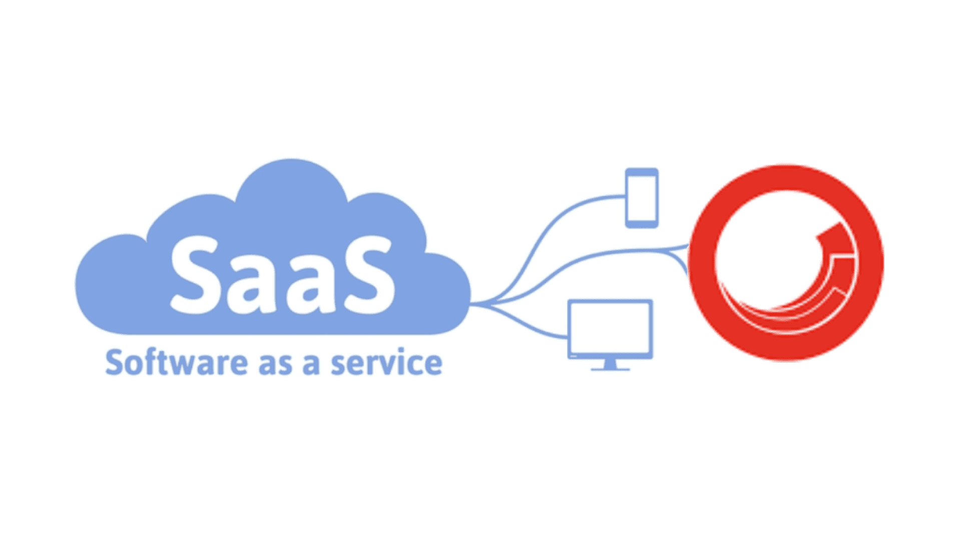 sitecore-as-saas-an-opportunity-that-you-cannot-pass (1).png