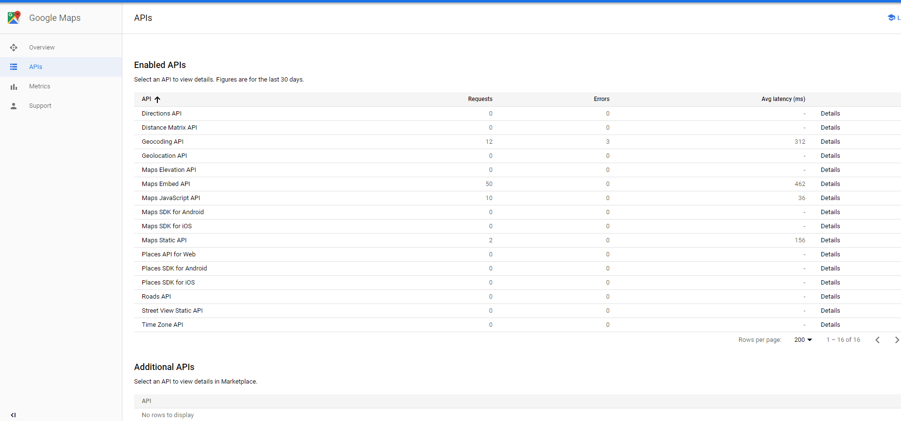 sitecore-habitat-mapfield-issue-3.png