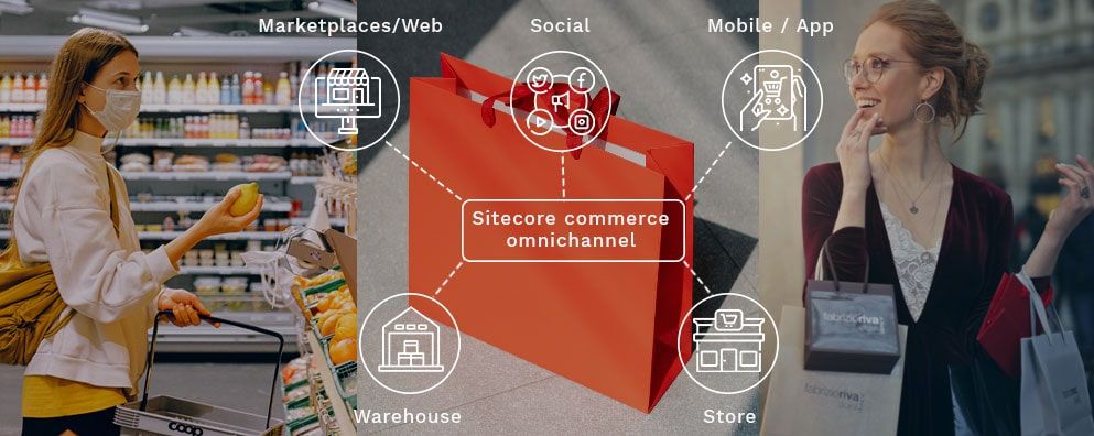 what-is-sitecore-commerce-omnichannel-1.jpg